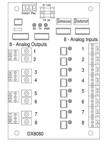 DX8080