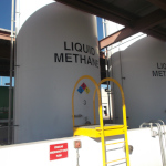 CNG/LNG/LPG gas detection system