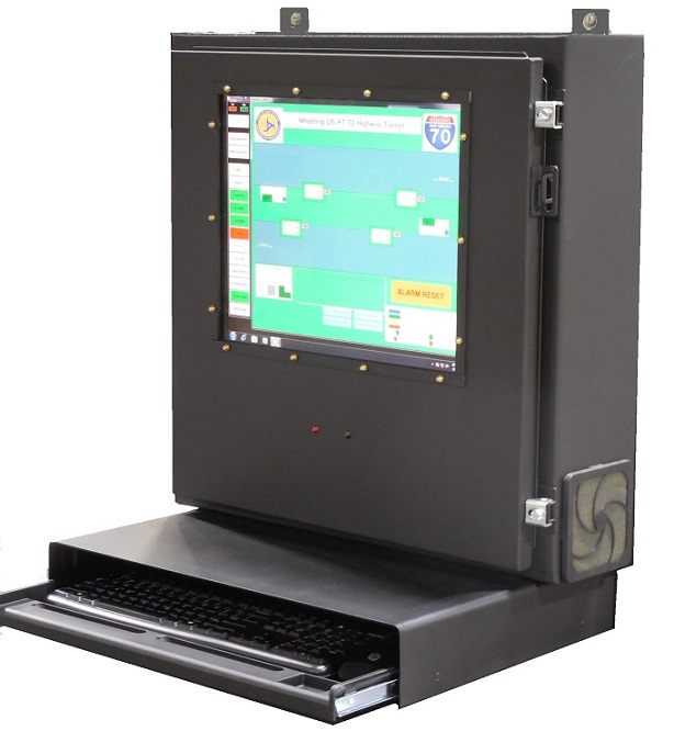 State of the Art Technology (Software/System)