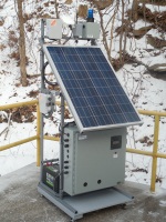 Well Gas Monitoring (WellBoss)